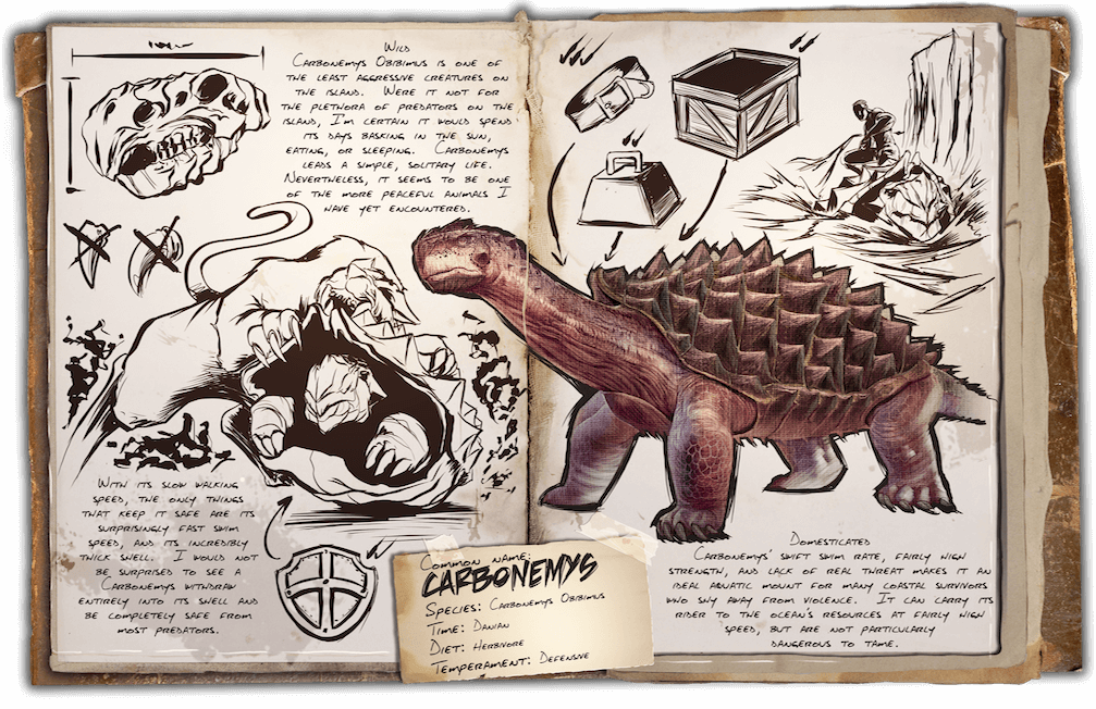 ark dilo breeding ark dilo breeding