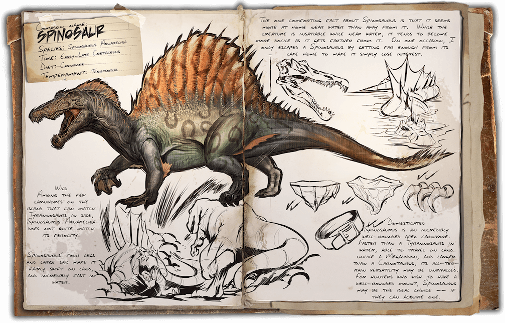 Spinosaurus survive ark